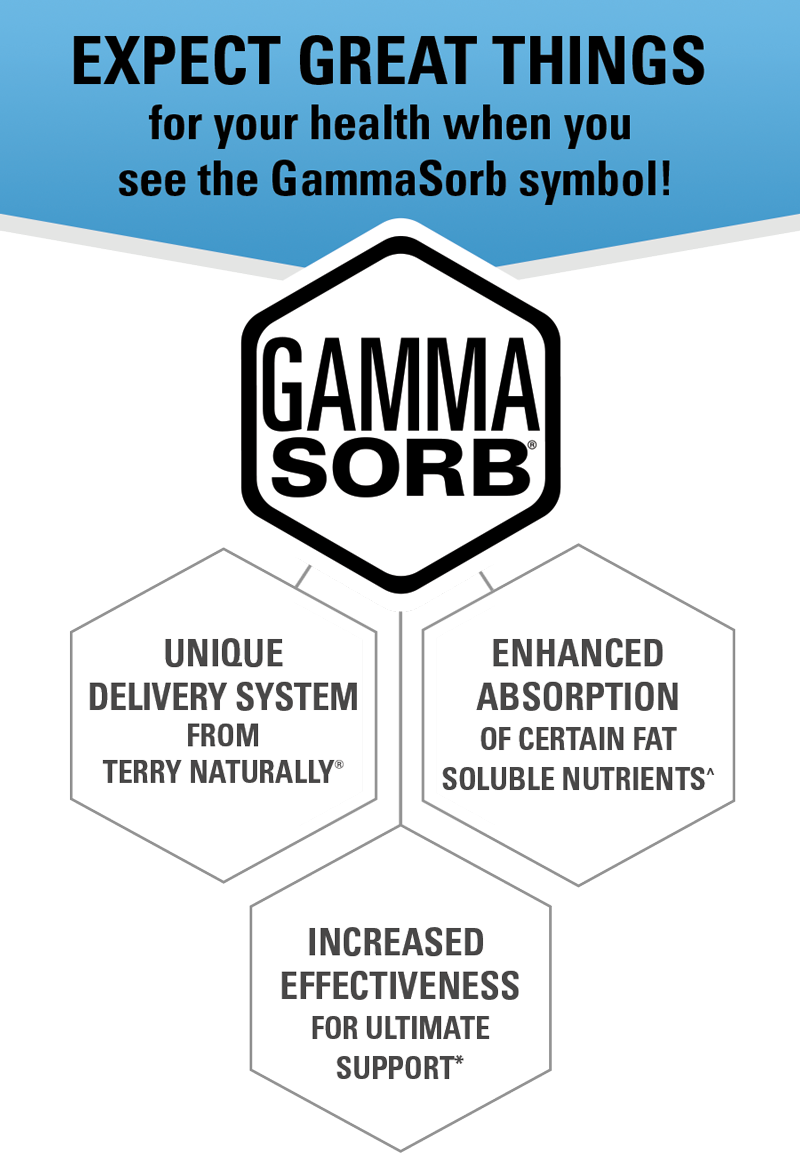 EXPECT GREAT THINGS for your health when you see the GammaSorb symbol!