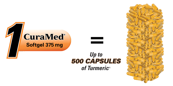 CURAMED® 375 mg comparison chart